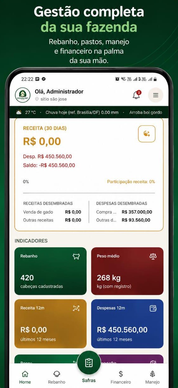 Painel financeiro e indicadores da fazenda no app